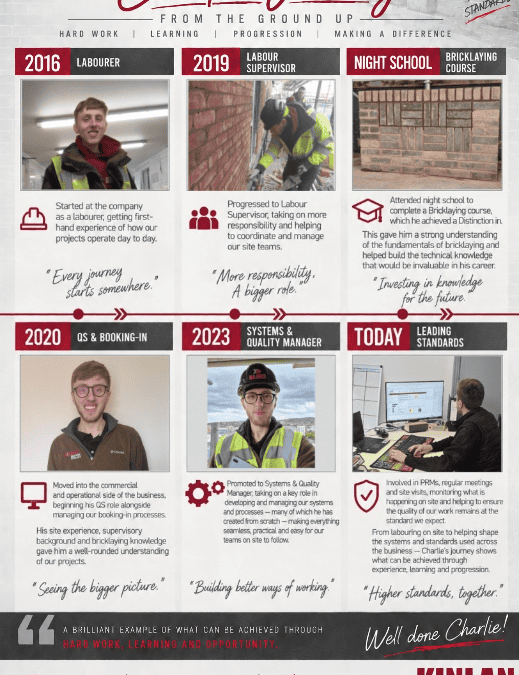 10 Years at Kinlan Brickwork – Congratulations, Charlie! 